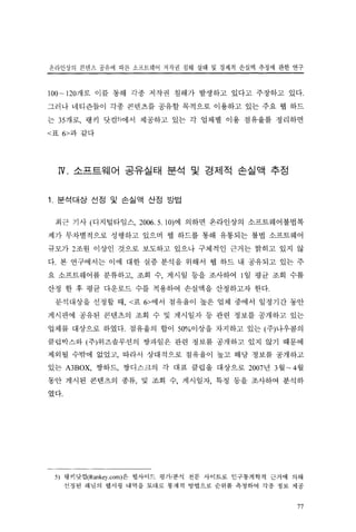저작권침해실태 및 경제적효과