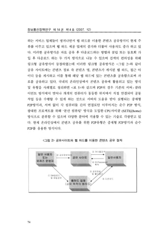 저작권침해실태 및 경제적효과