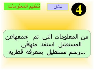 مثال 4 تنظيم المعلومات  من المعلومات التي تم جمعها عن المستطيل استفد منها في  رسم مستطيل بمعرفة قطريه  ....  