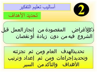 أساليب تعليم التفكير 2 تحديد الأهداف  ذكر الأغراض المقصودة من إنجاز العمل قبل الشروع فيه من دون زيادة أو نقصان  تحديد الهدف العام ومن ثم تجزئته وتحديد إجراءات ومن ثم إعداد و ترتيب الأهداف والتأكد من السير  
