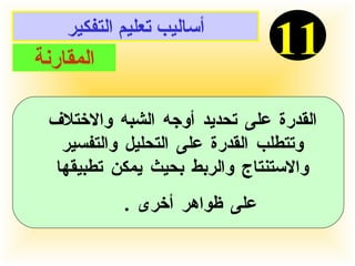 أساليب تعليم التفكير 11 المقارنة القدرة على تحديد أوجه الشبه والاختلاف  وتتطلب القدرة على التحليل والتفسير  والاستنتاج والربط بحيث يمكن تطبيقها  على ظواهر أخرى  .   