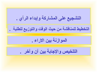 التشجيع على المشاركة وإبداء الرأي  . التخطيط للمناقشة من حيث الوقت والتوزيع للطلبة  . الموازنة بين الاراء  . التلخيص والإجابة بين آن وآخر  . 