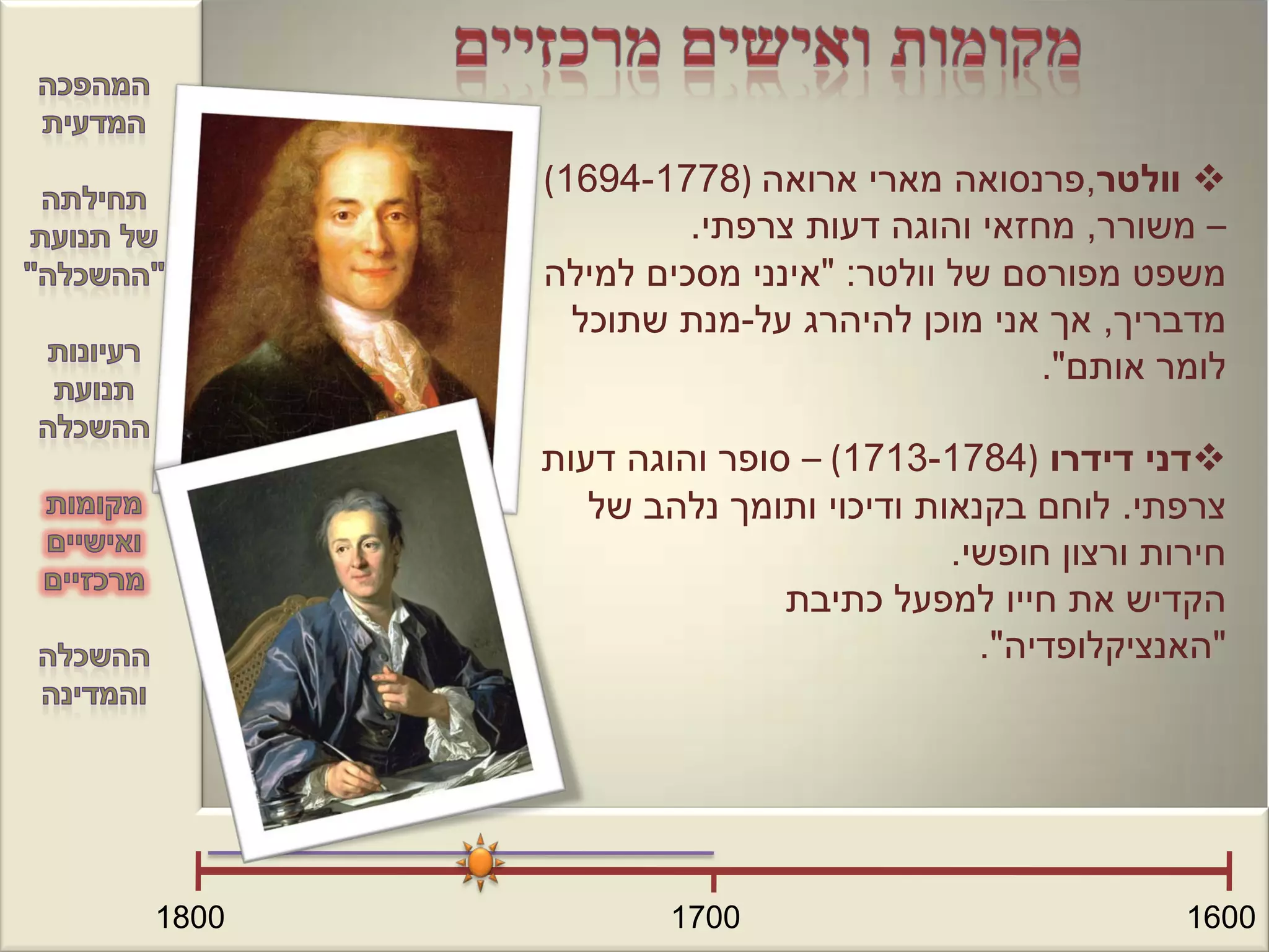 תקופת הנאורות וההשכלה