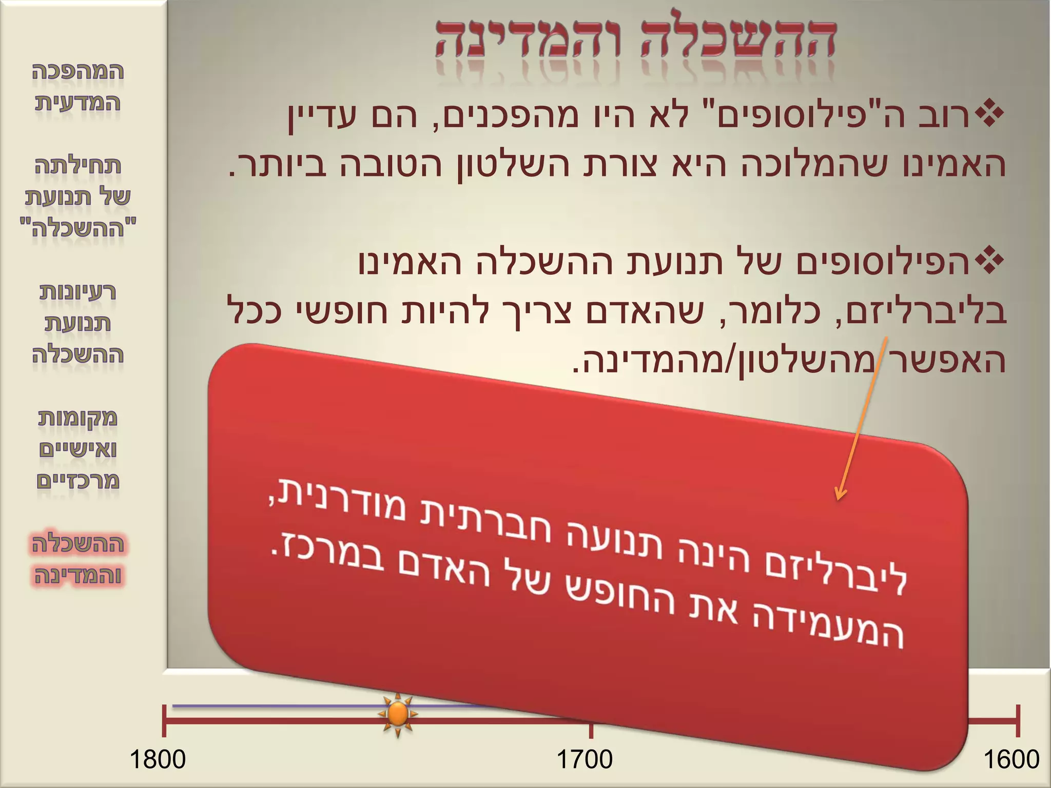 תקופת הנאורות וההשכלה