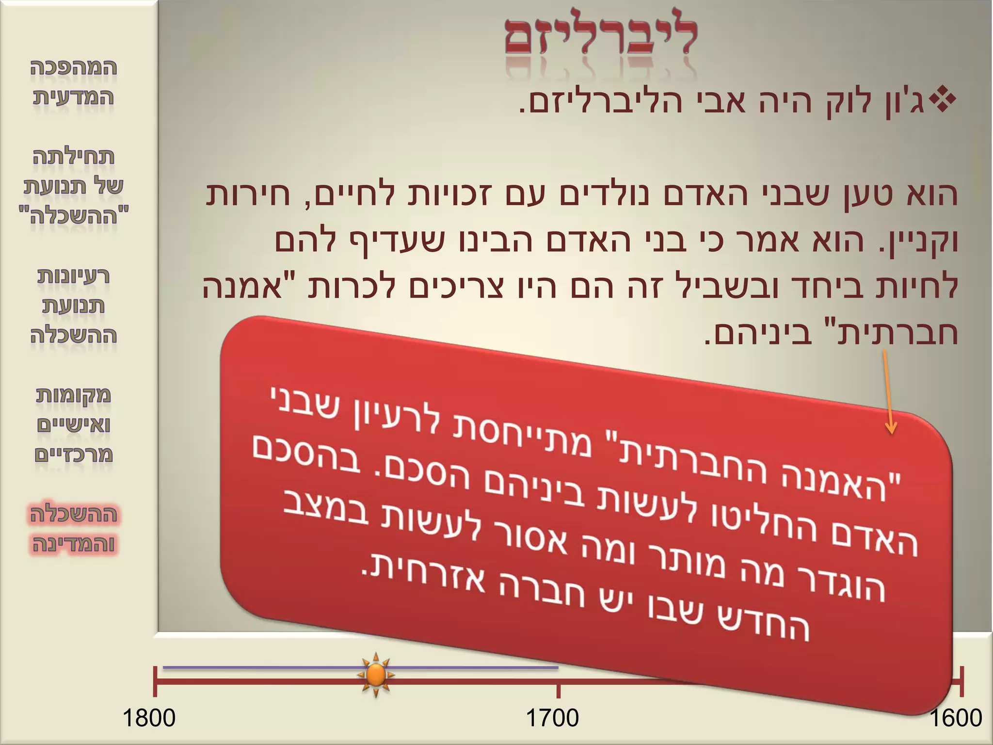 תקופת הנאורות וההשכלה