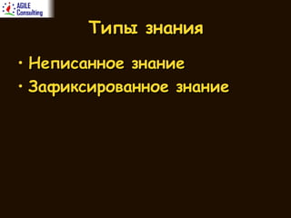 Типы знания Неписанное знание Зафиксированное знание 