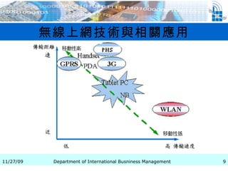 無線上網技術與相關應用 