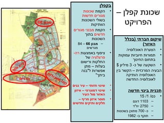 שכונת קפלן –הפרויקט שיקום חברתי  ( בכלל האזור ) הצערת האוכלוסיה תמורות חיוביות עמוקות בתחום החינוך השקעה של כ - 3  מיליון  $ הבעיה המרכזית – הקשר בין האוכלוסיה הותיקה לאוכלוסיה החדשה תכנית בינוי חדשה כס / 1/ 15 1103  דונם 2750  יח &quot; ד כ - 700  מתוכן בשכונות תוקף ב - 1982 בקפלן הקמת  שכונות מגורים חדשות  בשולי השכונות הוותיקות הקמת  מבנני מגורים חדשים  בתוך השכונות מבנן  66  – 84  מגרשים ציפוף באמצעות  רה - פרצלציה  של החלקות ורישום בעלות – מתן אפשרות ל &quot; בנה ביתך &quot; שינוי חזותי – עיר גנים שינוי דמוגרפי – איזון האזור מול העיר חוסר איזון חריף – חלקים ותיקים וחדשים מבנן  66 הדרים בית ונוף נווה אשכולות 