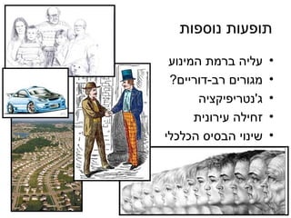 תופעות נוספות עליה ברמת המינוע מגורים רב - דוריים ? ג ' נטריפיקציה זחילה עירונית שינוי הבסיס הכלכלי 