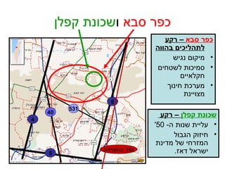 כפר סבא  ו שכונת קפלן כפר סבא  – רקע לתהליכים בהווה מיקום נגיש סמיכות לשטחים חקלאיים מערכת חינוך מצויינת שכונת קפלן  – רקע  עליית שנות ה - 50' חיזוק הגבול המזרחי של מדינת ישראל דאז . 40 4 5 6 531 גדר ההפרדה 