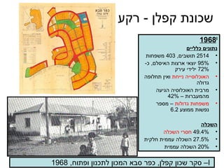 שכונת קפלן  -  רקע 1968 I נתונים כלליים 2514  תושבים , 403  משפחות 95%  יוצאי ארצות האיסלם ,  כ - 72%  ילידי עירק האוכלוסייה נייחת  ואין תחלופה גדולה מרבית האוכלוסיה הגיעה מהמעברות –  42% משפחות גדולות  – מספר נפשות ממוצע  6.2 השכלה 49.4%  חסרי השכלה 27.5%  השכלה עממית חלקית 20%  השכלה עממית I –  סקר שכון קפלן ,  כפר סבא המכון לתכנון ופתוח , 1968 