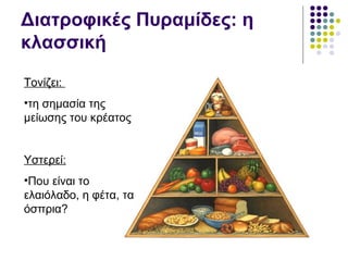 Διατροφικές Πυραμίδες: η κλασσική Τονίζει:  τη σημασία της μείωσης του κρέατος Υστερεί: Που είναι το ελαιόλαδο, η φέτα, τα όσπρια? 