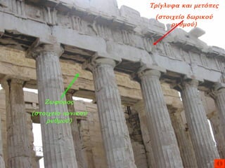 Τρίγλυφα και μετόπες (στοιχείο δωρικού ρυθμού) Ζωφόρος (στοιχείο ιωνικού ρυθμού) 