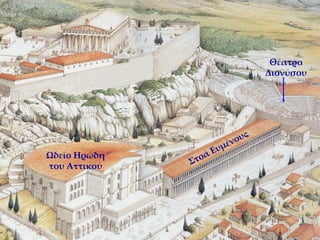 Ωδείο Ηρώδη του Αττικού Θέατρο Διονύσου Στοά Ευμένους 