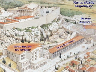 Ωδείο Ηρώδη του Αττικού Θέατρο Διονύσου Στοά Ευμένους Νότια κλιτύς Ακρόπολης 