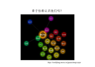 盛振中：搜寻非常道