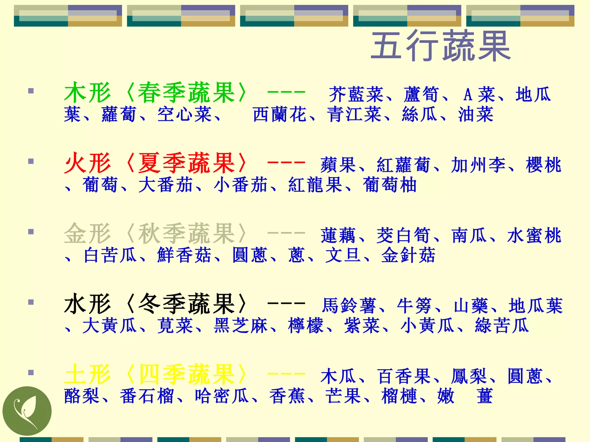 五行蔬果 木形〈春季蔬果〉 ---   芥藍菜、蘆筍、 A 菜、地瓜葉、蘿蔔、空心菜、  西蘭花、青江菜、絲瓜、油菜 火形〈夏季蔬果〉 ---   蘋果、紅蘿蔔、加州李、櫻桃、葡萄、大番茄、小番茄、紅龍果、葡萄柚 金形〈秋季蔬果〉 ---   蓮藕、茭白筍、南瓜、水蜜桃、白苦瓜、鮮香菇、圓蔥、蔥、文旦、金針菇 水形〈冬季蔬果〉 ---   馬鈴薯、牛篣、山藥、地瓜葉、大黃瓜、莧菜、黑芝麻、檸檬、紫菜、小黃瓜、綠苦瓜 土形〈四季蔬果〉 ---   木瓜、百香果、鳳梨、圓蔥、酪梨、番石榴、哈密瓜、香蕉、芒果、榴槤、嫩  薑 