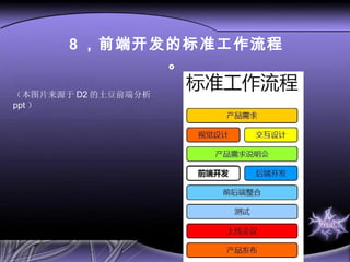 8 ，前端开发的标准工作流程。 （本图片来源于 D2 的土豆前端分析 ppt ） 
