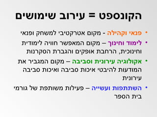הקונספט  =  עירוב שימושים פנאי וקהילה  -  מקום אטרקטיבי למשחק ופנאי לימוד וחינוך  – מקום המאפשר חוויה לימודית וחינוכית ,  הרחבת אופקים והגברת הסקרנות אקולוגיה עירונית וסביבה  – מקום המגביר את המודעות להיבטי איכות סביבה ואיכות סביבה עירונית השתתפות ועשייה  – פעילות משותפת של גורמי בית הספר 