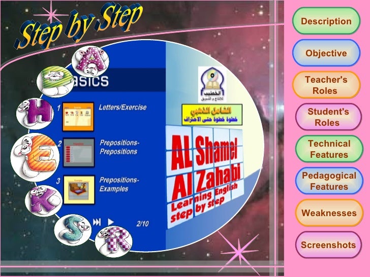 Steps To Learn English