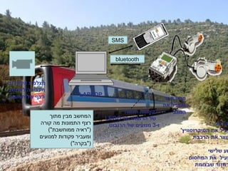 מצגת גמר גילדור רכבת תשסח