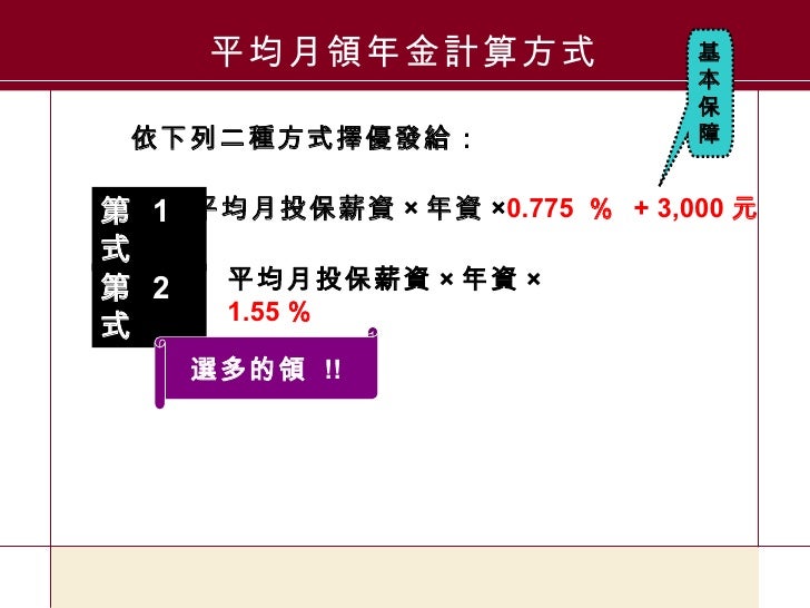 勞保年金 勞保年金