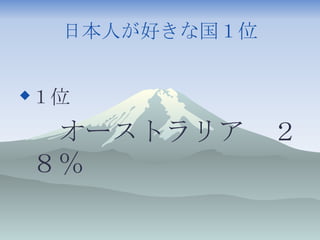 日本人が好きな国１位 １位 　　 オーストラリア　２８％ 