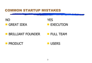 NO GREAT IDEA BRILLIANT FOUNDER PRODUCT YES EXECUTION FULL TEAM USERS COMMON STARTUP MISTAKES