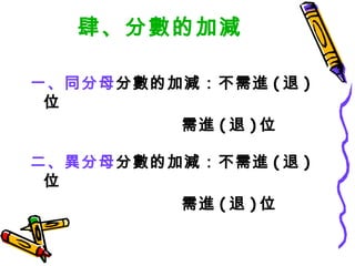 分數的計算 | PPT