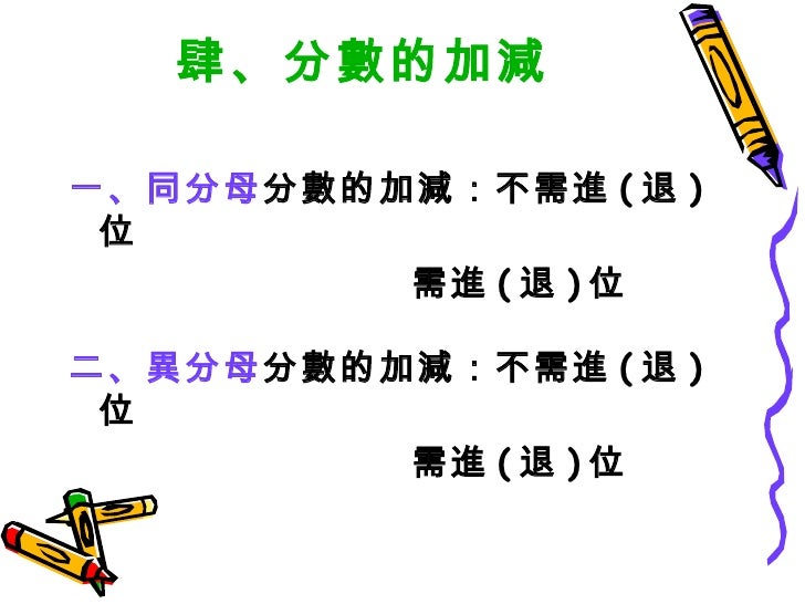 分數的計算