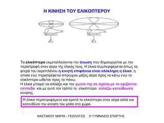 Τα  ελικόπτερα  εκμεταλλεύονται την  άνωση  που δημιουργείται με την περιστροφή στον αέρα της έλικάς τους. Η έλικα συμπεριφέρεται όπως τα φτερά του αεροπλάνου  η κινητή επιφάνεια είναι ολόκληρη η έλικα  ,η οποία ενώ περιστρέφεται σπρώχνει μάζες αέρα προς τα κάτω ενώ το ελικόπτερο ωθείται προς τα πάνω. Η έλικα μπορεί να αλλάζει και την  γωνία της σε σχέση με το οριζόντιο επίπεδο   και με αυτό τον τρόπο το  ελικόπτερο  αλλάζει κατεύθυνση  κίνησης.   ΝΑΣΤΑΚΟΥ ΜΑΡΙΑ - ΓΕΩΛΟΓΟΣ  3 ο  ΓΥΜΝΑΣΙΟ ΣΠΑΡΤΗΣ Η ΚΙΝΗΣΗ ΤΟΥ ΕΛΙΚΟΠΤΕΡΟΥ Η έλικα περιστρεφόμενη και κρατά το ελικόπτερο στον αέρα αλλά και  κατευθύνει την κίνηση του μέσα στο χώρο. 