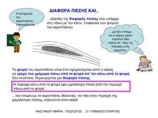ΝΑΣΤΑΚΟΥ ΜΑΡΙΑ - ΓΕΩΛΟΓΟΣ  3 ο  ΓΥΜΝΑΣΙΟ ΣΠΑΡΤΗΣ υ ΔΙΑΦΟΡΑ ΠΙΕΣΗΣ ΚΑΙ.. Τα  φτερά  του αεροπλάνου είναι έτσι σχηματισμένα ώστε ο αέρας  να  τρέχει πιο γρήγορα πάνω από το φτερό απ’ ότι κάτω από το φτερό . Σαν συνέπεια, δημιουργείται μια  διαφορά πίεσης .  Η ανύψωση του αεροπλάνου επιτυγχάνεται… … εξαιτίας της  διαφοράς πίεσης  που υπάρχει στη πάνω με την κάτω  επιφάνεια των φτερών του αεροπλάνου. … μα δεν είπαμε ότι ο αέρας ασκεί περίπου ίδια πίεση απ΄ όλες τις πλευρές ενός σώματος; Η περιοχή κάτω από το φτερό έχει υψηλότερη πίεση από την περιοχή πάνω από το φτερό… … και επομένως το αεροπλάνο, θέλοντας  να πάει στην περιοχή της χαμηλότερη πίεσης, σηκώνεται στον αέρα!  