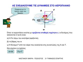 Α Τ F w F κ ΑΣ ΣΧΕΔΙΑΣΟΥΜΕ ΤΙΣ ΔΥΝΑΜΕΙΣ ΣΤΟ ΑΕΡΟΠΛΑΝΟ Όταν το αεροπλάνο κινείται με  οριζόντια σταθερή ταχύτητα υ , οι δυνάμεις που ασκούνται σ΄αυτό είναι:  α) Η  F κ λόγω του κινητήρα (οριζόντια),  β) το βάρος του  w γ )  Η δύναμη  F  από τον αέρα που αναλύεται στις συνιστώσες της Α και Τ. Και ισχύουν οι σχέσεις: ΝΑΣΤΑΚΟΥ ΜΑΡΙΑ - ΓΕΩΛΟΓΟΣ  3 ο  ΓΥΜΝΑΣΙΟ ΣΠΑΡΤΗΣ Α= W F κ=Τ Σύμφωνα με το πρώτο νόμο του  Newton 