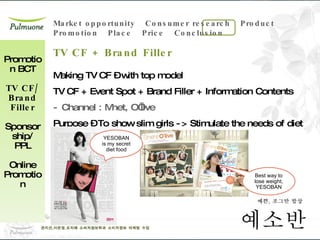 Making TV CF – with top model TV CF + Event Spot + Brand Filler + Information Contents - Channel : Mnet, O’live  Purpose – To show slim girls -> Stimulate the needs of diet Promotion BCT TV CF/ Brand Filler Sponsorship/ PPL Online Promotion TV CF + Brand Filler YESOBAN is my secret diet food Best way to lose weight, YESOBAN 