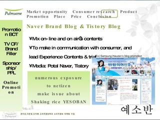 Mix on-line and on air’s contents To make in communication with consumer, and lead Experience Contents & trial Media: Potal Naver, Tistory numerous exposure to netizen make issue about Shaking rice YESOBAN Ex) Samsung Hauzen’s blog promotion Promotion BCT TV CF/ Brand Filler Sponsorship/ PPL Online Promotion Naver Brand Blog & Tistory Blog numerous exposure to netizen make issue about Shaking rice YESOBAN 