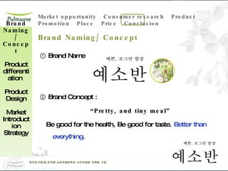 ①  Brand Name  : ②  Brand Concept :  “ Pretty, and tiny meal” Be good for the health, Be good for taste , Better than everything.  Brand Naming/ Concept Product differentiation  Product Design Market Introduction Strategy Brand Naming/ Concept 