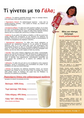 χορτοφαγικός οδηγός