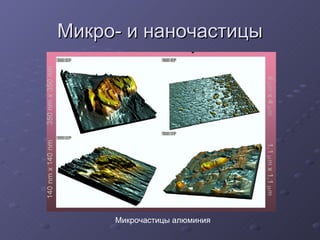 Микро- и наночастицы Микрочастицы алюминия 