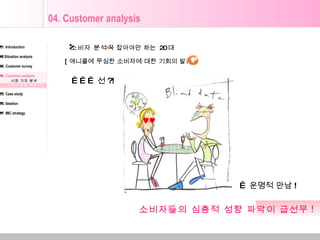 04. Customer analysis 꼭 잡아야만 하는  20 대 소비자 분석 01. Introduction 02.Situation analysis 03. Customer survey 04. Customer analysis 시장 가치 분석 소비자 성향 분석 (1) 05. Case study 06. Ideation 07. IMC strategy [ 애니콜에 무심한 소비자에 대한 기회의 발견 ] ♥♥ ……… 선 ?!  … 운명적 만남 ! 소비자들의 심층적 성향 파악이 급선무 ! 