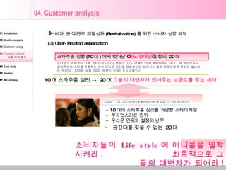 스타추종 성향 (10 대 ) 에서 벗어난  ‘ 나도 연예인 ’ 성향의  20 대 인터넷의 영향력이 더욱 커지면서 나타난 현상이 ‘나도 연예인 (Star Wannabe)’ 이다 .  즉 일반인들도 일방적으로 스타를 추종하는 것이 아니라 자신을 표현하는데 있어서는 결코 연예인에게 뒤지지 않는다는 것이다 .  [2006  서울  2033  트렌드 키워드 9 (LG 애드 )]  04. Customer analysis 브랜드 재활성화 (Revitalization) 를 위한 소비자 성향 파악 소비자 분석 01. Introduction 02.Situation analysis 03. Customer survey 04. Customer analysis 시장 가치 분석 소비자 성향 분석 (3) 05. Case study 06. Ideation 07. IMC strategy (3) User-Related association 10 대 스타추종 심리 ->  20 대  그들의 대변자가 되어주는 브랜드를 찾는 세대 소비자들의  Life style 에 애니콜을 밀착시켜라 .  최종적으로 그들의 대변자가 되어라 ! - 10 대의 스타추종 심리를 겨냥한 스타마케팅 -  부자연스러운 권위 -  우스운 인위와 설정의 난무 ▶   공감대를 찾을 수 없는  20 대 