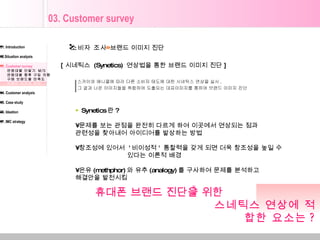 03. Customer survey [ 시네틱스  (Synetics)  연상법을 통한 브랜드 이미지 진단 ] 소비자 조사 01. Introduction 02.Situation analysis 03. Customer survey 연령대별 단말기  M/S 연령대별 향후 구입 의향 구매 브랜드별 만족도 브랜드 이미지 진단 04. Customer analysis 05. Case study 06. Ideation 07. IMC strategy 스카이와 애니콜에 따라 다른 소비자 태도에 대한 시네틱스 연상을 실시 ,  그 결과 나온 이미지들을 취합하여 도출되는 대표이미지를 통하여 브랜드 이미지 진단 ▶ Synetics 란 ?  • 문제를 보는 관점을 완전히 다르게 하여 이곳에서 연상되는 점과  관련성을 찾아내어 아이디어를 발상하는 방법  • 창조성에 있어서  ' 비이성적 '  통찰력을 갖게 되면 더욱 창조성을 높일 수  있다는 이론적 배경  • 은유 (methphor) 와 유추 (analogy) 를 구사하여 문제를 분석하고  해결안을 발전시킴  브랜드 이미지 진단 휴대폰 브랜드 진단을 위한  스네틱스 연상에 적합한 요소는 ? 