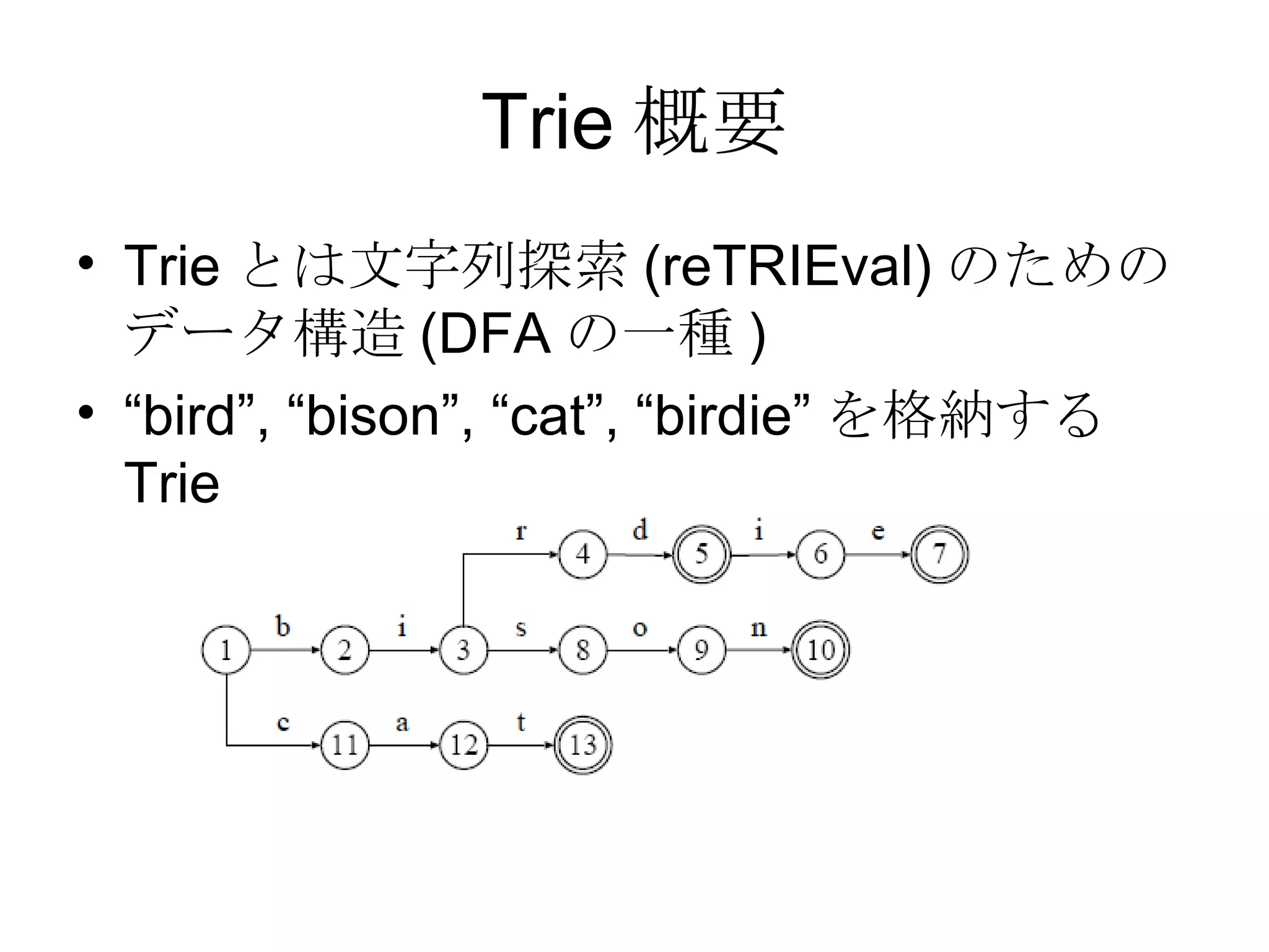 Trie 概要 Trie とは文字列探索 (reTRIEval) のためのデータ構造 (DFA の一種 ) “ bird”, “bison”, “cat”, “birdie” を格納する Trie 