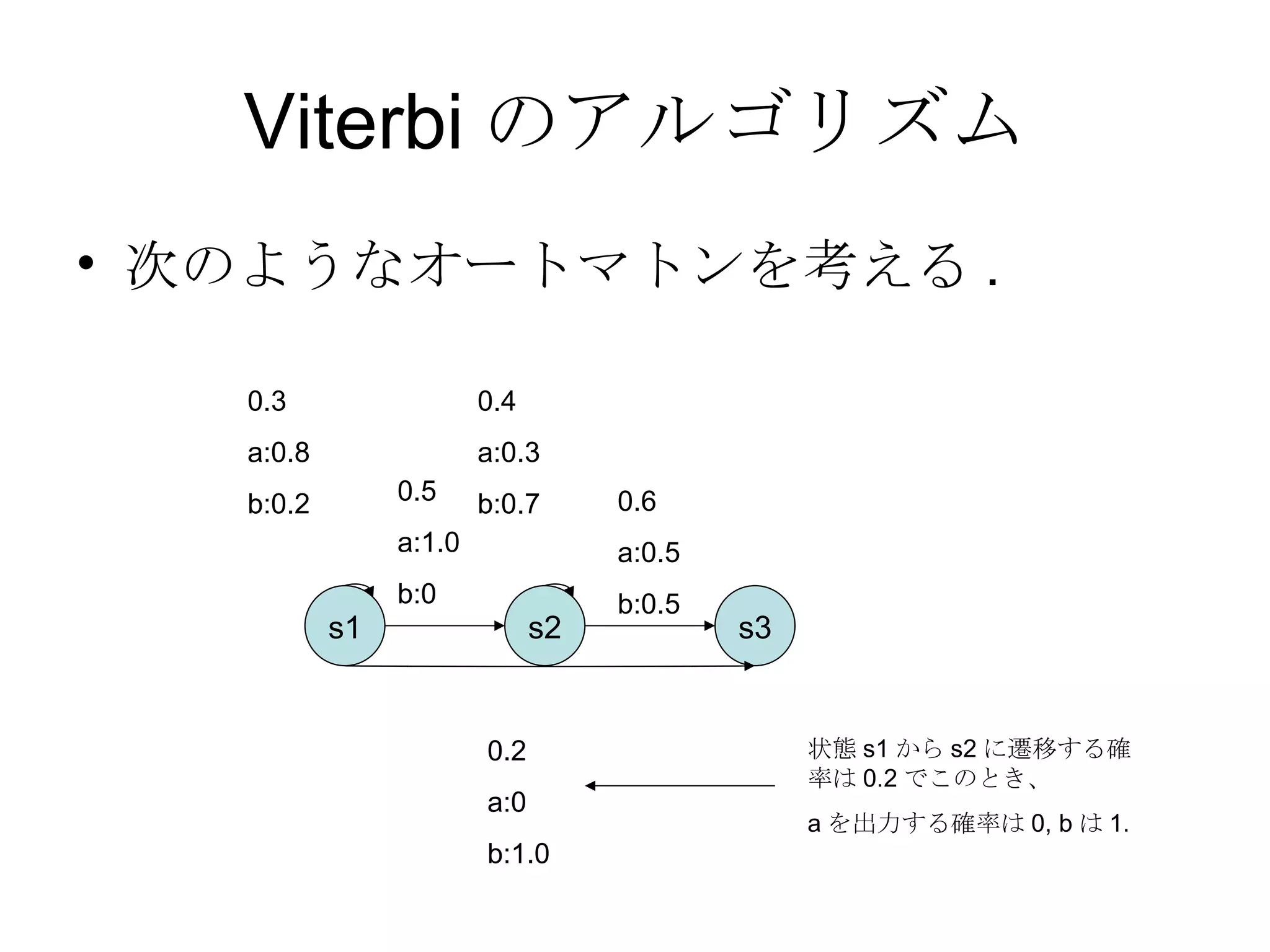 Viterbi のアルゴリズム 次のようなオートマトンを考える. s1 s2 s3 0.2 a:0 b:1.0 0.3 a:0.8 b:0.2 0.5 a:1.0 b:0 0.4 a:0.3 b:0.7 0.6 a:0.5 b:0.5 状態 s1 から s2 に遷移する確率は 0.2 でこのとき、 a を出力する確率は 0, b は 1. 