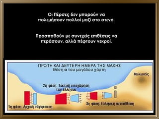 Οι Πέρσες δεν μπορούν να πολεμήσουν πολλοί μαζί στο στενό. Προσπαθούν με συνεχείς επιθέσεις να περάσουν, αλλά πέφτουν νεκροί. 