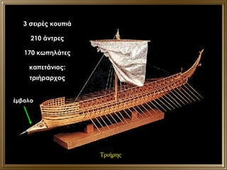 Τριήρης 3 σειρές κουπιά 210 άντρες 170 κωπηλάτες καπετάνιος: τριήραρχος έμβολο 