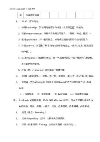 20/106 3/26/2015 小宛熊-教學
啥 後設認知知識
1、 1956：認知向度。
(1) 知識 knowledge：對知識的再認知和回憶〈主要指記憶〉的能力。
(2) 理解 comprehension：理解事實和概念的能力。〈解釋、轉述、轉譯。〉
(3) 應用 application：將一般的觀念、原理或原則應用於特殊情境的能力。
(4) 分析 analysis：區別和了解事物的內部聯繫的能力。〈關係、要素、組織原則
的分析。〉
(5) 綜合 synthesis：知識整合體系，把一些思想重新綜合為一種新的完整思想、
產生新結構的能力。
(6) 評鑑〈價〉evaluation：運用知識→價 判斷。值
2、 2001：認知向度。〈1〉記憶、〈2〉了解、〈3〉應用、〈4〉分析、〈5〉評鑑、〈6〉創造。
3、 安德森 L.W.Anderson 在 2001 年修訂 Bloom 的教育目標分類方式→知識
向度。
〈1〉事實知識、〈2〉概念知識、〈3〉程序知識、〈4〉後設認知知識。
〈2〉 Krathwohl 克拉斯霍爾，1964 情意 Affective〈德育〉：外在學習轉化成個人內
在的興趣、態度、價 。→接受、反應、價 判斷、價 組織、品格形成。值 值 值
1、 接受〈注意〉Receiving：
2、 反應 Responding：認同，主動參與學習活動。
3、 評價〈價 判斷〉值 Valuing：表現個人觀點〈正面肯定〉。
 