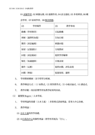 35/106 3/26/2015 小宛熊-教學
01 訊號學習、02 刺激反應、03 連鎖作用、04 語文連結、05 多重辨別、06 概
念學習、07 原則學習、08 解決問題。
(2) 學習條件 (3) 教學事項
動機〈學習期望〉 引起動機
理解〈選擇性知覺〉 告知目標
獲得〈訊息編碼〉 刺激回憶
保留〈記憶儲存〉 呈現教材
回憶〈訊息檢索〉 提供學習輔導
類化〈知識遷移〉 引發表現
操作〈反應〉 提供回饋、評估表現
回饋〈增強〉 促進保留、遷移
5、 學習階層構圖：金字塔型分析圖。
6、 教學傳達方式：〈1〉家教式、〈2〉問答教學式、〈3〉小組討論式、〈4〉講述式。
7、 教學評鑑：找出影響學習及教學結果的因素。
〈5〉 羅傑斯 Rogers：人本學派。
1、 學習理論的基礎〈人本主義〉：非指導式諮商理論、當事人中心治療。
2、 教學理論：
(1) 存在主義的哲學基礎。
(2) 以自我為中心的個性理論：將學習者視為「全人」。
 