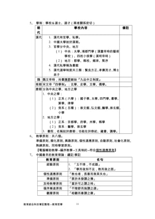 5、 學制：學校＆選士、選才（兩者關係密切）
朝
代
學校內容 備註
漢代 1. 漢代有官學、私學。
2. 中國太學始於漢朝。
3. 官學分中央、地方
（1） 中央：太學、鴻都門學（漢靈帝時的藝術
學校）、四姓小侯學（漢明帝時）
（2） 地方：郡學、縣校、鄉庠、聚序
4. 漢代私學稱為書館
5. 漢代選舉制度共三類：賢良方正、孝廉茂才、博士
弟子
魏 魏文帝時，尚書陳群創始『九品中正制度』
南朝 宋文帝『四學制』：玄學、史學、文學、儒學。
唐朝 分為中央之學、地方之學
1. 中央之學：
（1） 正系（六學）：國子學、太學、四門學、書學、
算學、律學
（2） 旁系（五種）：崇文館、弘文館、醫學、崇玄館、
小學
2. 地方之學：
（1） 正系：京都學、府學、州學、縣學
（2） 旁系：醫學、崇玄學
3. 書院，名稱起於唐朝；功能在於祭祀、藏書、講學。
6、 教學原則：共八個。
準備原則、類化原則、興趣原則、個性適應原則、自動原則、社會化原則、
熟練原則、同時學習原則。
【電腦輔助教學→編序教學→工具制約→符合個性適應原則】
7、 中國最早的教育理論：禮記‧學記
教育原則 名句
經驗原則 1. 「玉不琢，不成器」
2. 「學而後知不足，教而後之困」
個性適應原則 「教也者，長善而救其失也」
準備原則 「禁於未發謂之豫」
及時教學原則 「當於可之謂之時」
循序漸進原則 「不陵節而施謂之遜」
觀摩原則 「相觀而善謂之摩」
教育綜合科目筆記整理---教育哲學 11
 