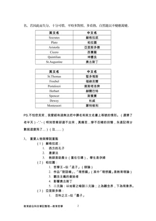 名，若因此而失分，十分可惜，平時多對照、多看熟，自然能以不變應萬變。
英文名 中文名
Socrates 蘇格拉底
Plato 柏拉圖
Aristotle 亞里斯多德
Cicero 西賽羅
Quintilian 坤體良
St.Augustine 奧古斯丁
英文名 中文名
St.Thomas 聖多瑪斯
Froebel 福祿貝爾
Pestalozzi 裴斯塔洛齊
Herbart 赫爾巴特
Spencer 斯賓賽
Dewey 杜威
Montessori 蒙特梭利
PS.不怕您見笑，我曾經有過無法把中譯名和英文名畫上等號的情形。（還猜了
老半天）~ . ~ˇ ˇ （明知答案卻選不出來，真痛苦…慘不忍睹的回憶，永遠記得分
數就這麼飛了…）（泣……）
3、 重要人物與學說重點
（1） 蘇格拉底：
1. 西方的孔子
2. 產婆法
3. 教師是助產士（重在引導）、學生是孕婦
（2） 柏拉圖：
1. 哲學王→似「孟子」（辯論）
2. 作品「對話錄」、「理想國」（其中「理想國」是教育理論）
3. 觀念主義的創始者
4. 影響奧古斯丁
5. 二元論：以地窖之喻談二元論；上為觀念界，下為現象界。
（3） 亞里斯多德：
1. 百科之王→似「墨子」
教育綜合科目筆記整理---教育哲學 2
 