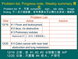 Problem list, Progress note, Weekly summary  12/19  ֮ǰ  #1, #2, #3  քe  A/P 12/20  ᣬֻҪ  #4   A  P  Problem list  УɌ  symptom  sign  lab. data  Image finding  һֻ\ࣻҪҲԺρһµ  problem Problem List # 4 Colon cancer with near total 12/20  obstruction and lung metastasis # 3 Pulmonary nodules # 1 Fever and leukocytosis 12/19 # 2 ileus, r/o obstructive Inactive Active Date Abdominal CT   12/19  Сҹɣ 